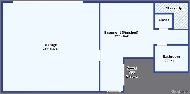 $1,025,000 | 3695 Mariposa Street, Denver, CO 80211