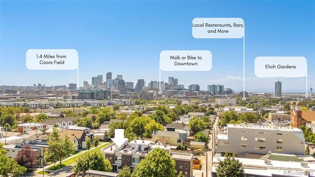 $1,025,000 | 3695 Mariposa Street, Denver, CO 80211