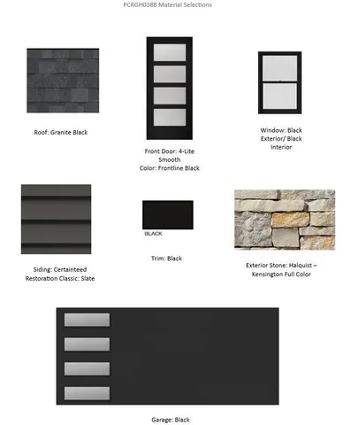 $630,900 | 1283 Wild Rye Lane, Oconomowoc, WI 53066