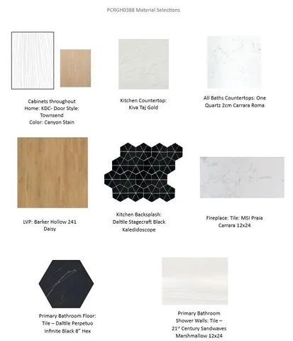 $630,900 | 1283 Wild Rye Lane, Oconomowoc, WI 53066