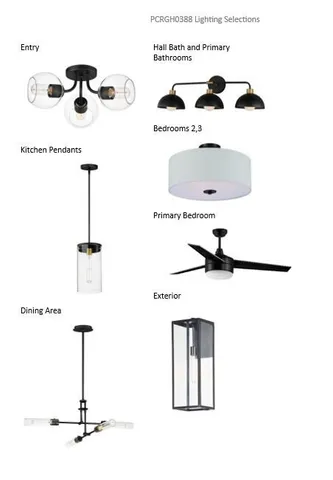 $630,900 | 1283 Wild Rye Lane, Oconomowoc, WI 53066