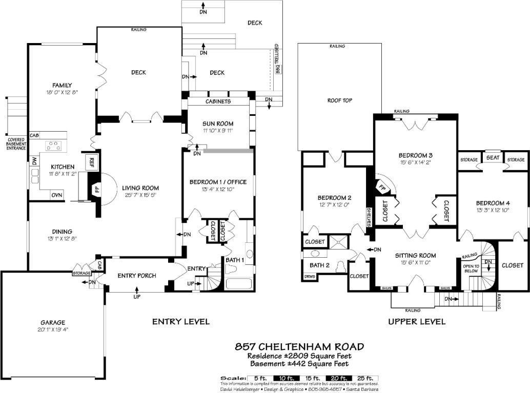 857 Cheltenham Road Santa Barbara, CA 93105 - Photo 31 of 31 857 Cheltenham Road