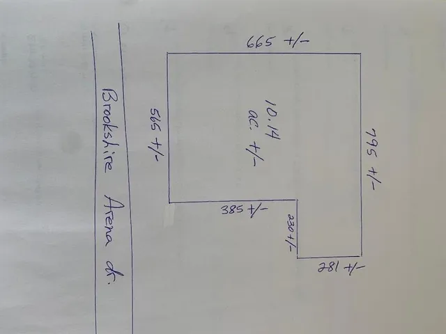 $895,000 | 0 Brookshire Arena Drive, Bossier City, LA 71112