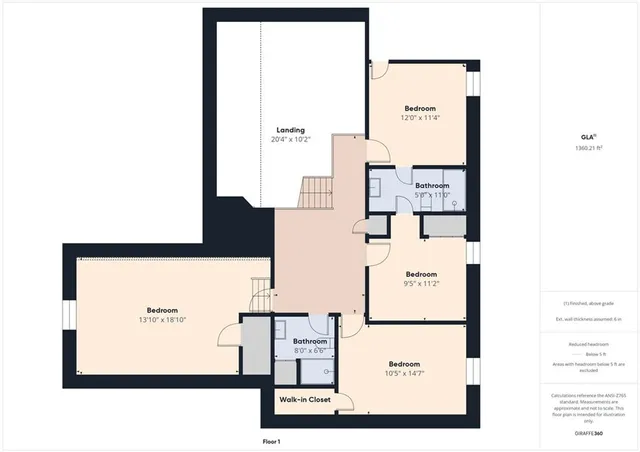$399,000 | 1603 Roanoke Drive, Warrensburg, MO 64093