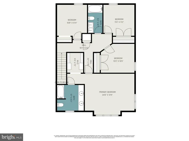 $575,000 | 2804 7th Street, Sparrows Point, MD 21219