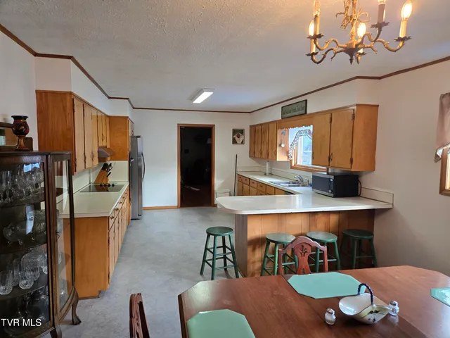 $450,000 | 720 North Mohawk Drive, Erwin, TN 37650