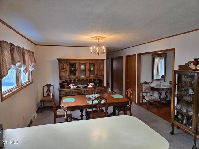 $450,000 | 720 North Mohawk Drive, Erwin, TN 37650