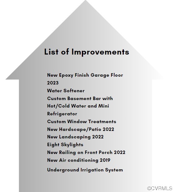 4748 Westhampton Williamsburg, VA 23188 - Photo 39 of 39 unknown