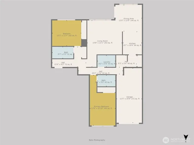 $190,000 | 2913 West John Day Avenue, Unit D103, Kennewick, WA 99336