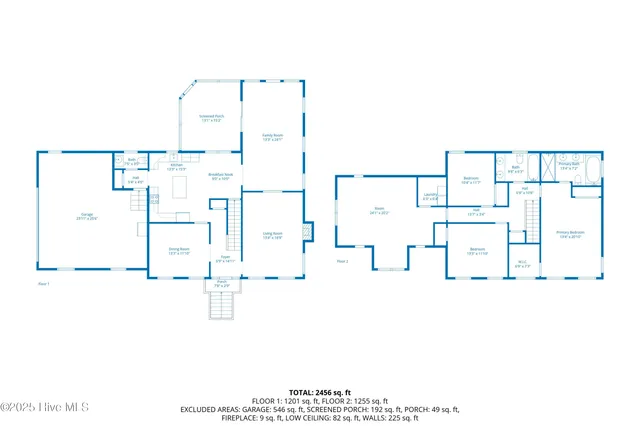 $429,500 | 965 Sunnyfield Drive, Greenville, NC 27858