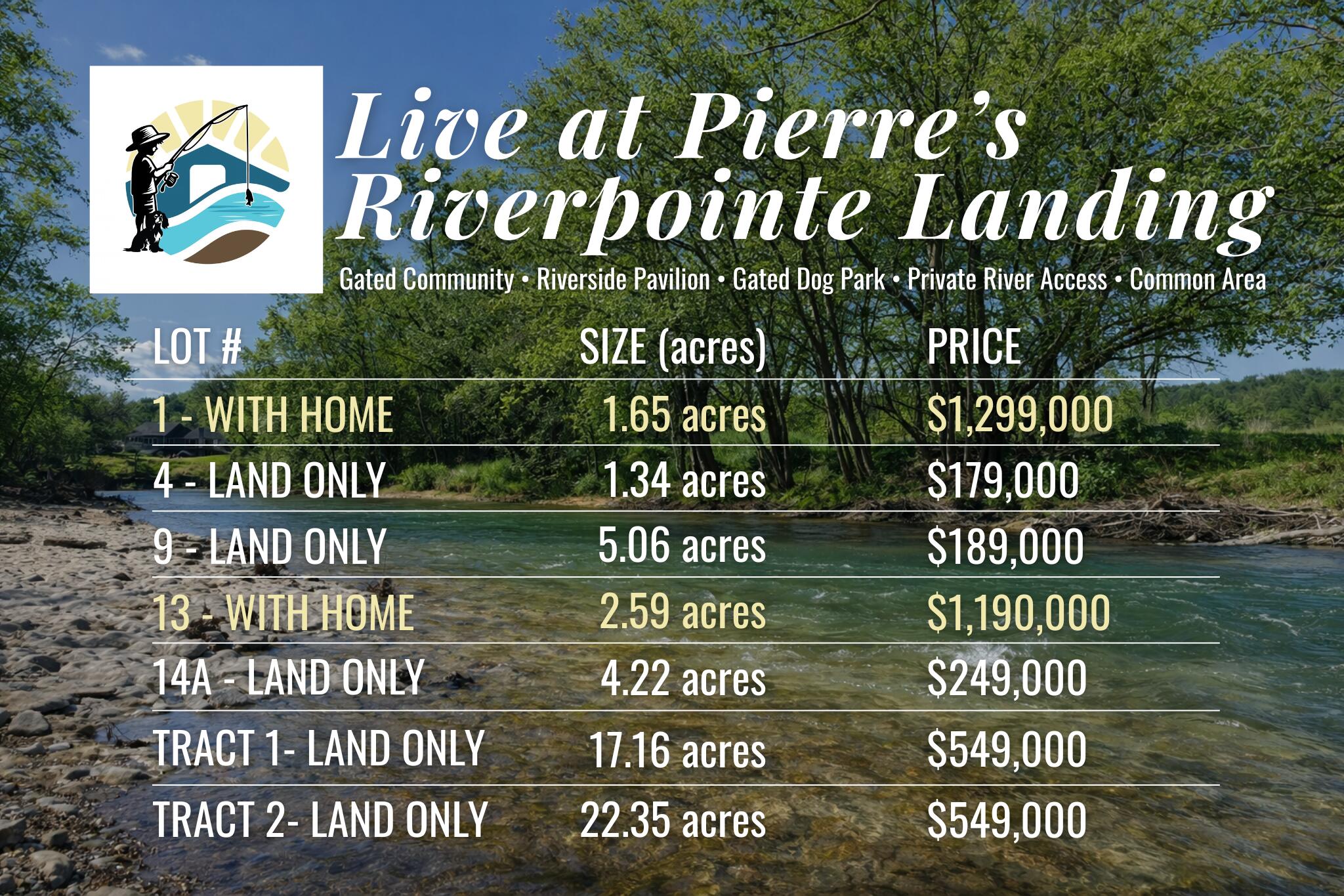 2 Riverpointe View Ozark, MO 65721 - Photo 19 of 19 Pierre Riverpointe Overview