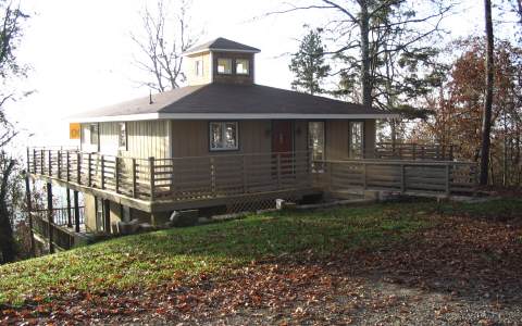 Main View