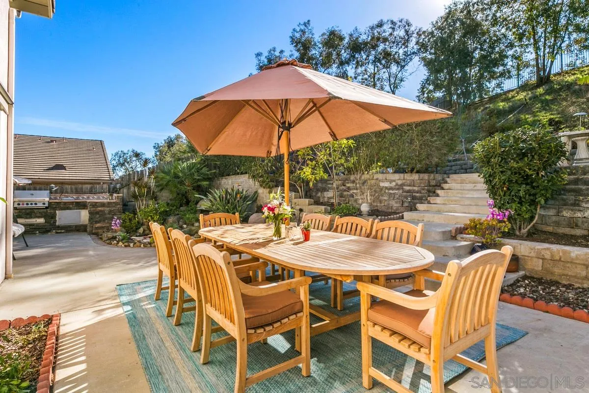 1461 Knoll Park Glen Escondido, CA 92029 - Photo 24 of 25 a patio with a table and chairs under an umbrella
