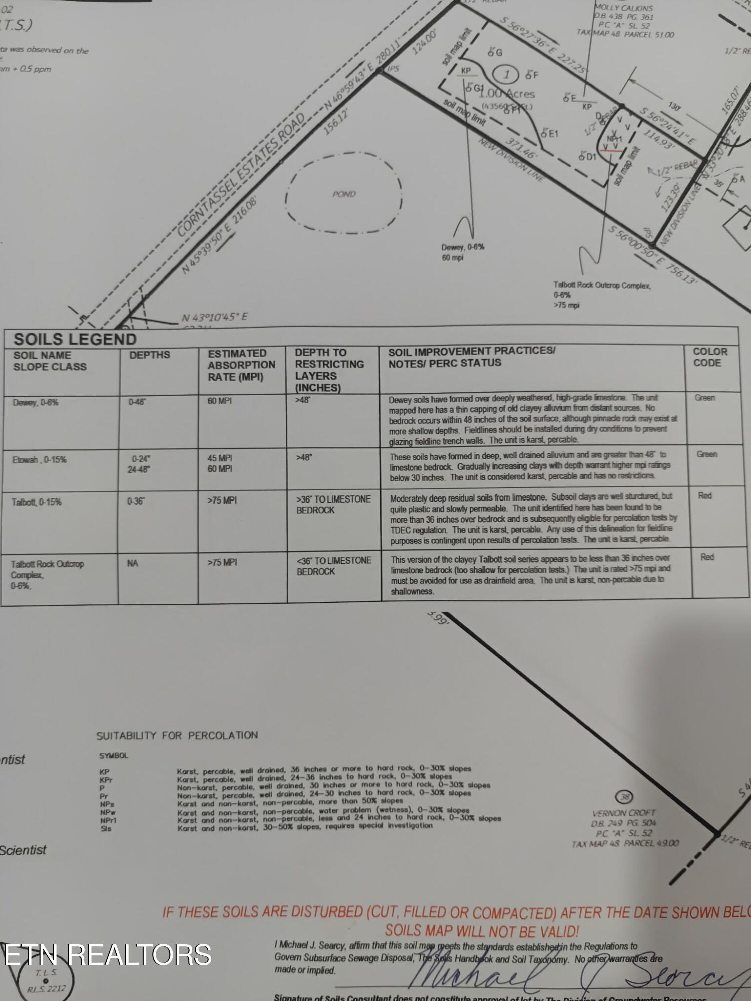 127 Corntassel Road Vonore, TN 37885 - Photo 11 of 13 Septic 1