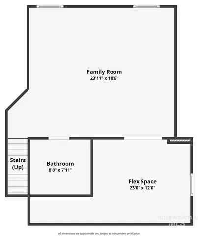 $929,990 | 615 East Trinidad Drive, Meridian, ID 83642
