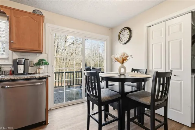 $245,000 | 1811 Yarborough Drive, Greensboro, NC 27405