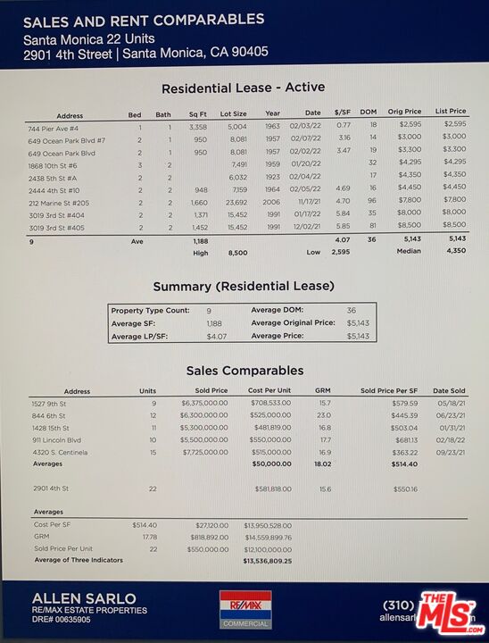 2901 4th Street Santa Monica, CA 90405 - Photo 3 of 6 unknown