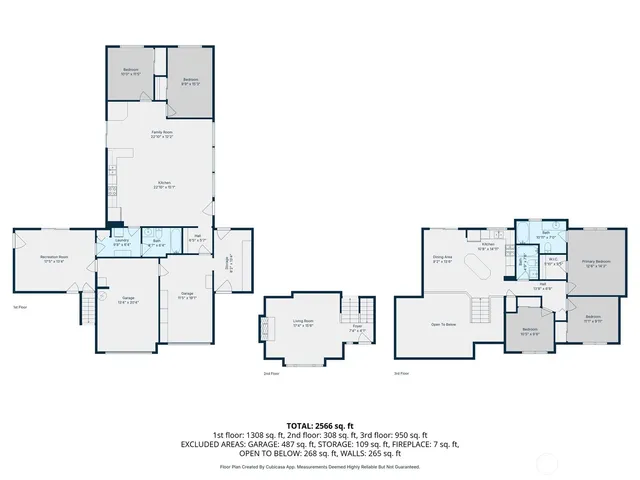 $625,000 | 2214 East End Street Northwest, Olympia, WA 98502