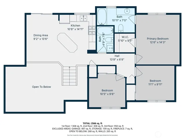 $625,000 | 2214 East End Street Northwest, Olympia, WA 98502