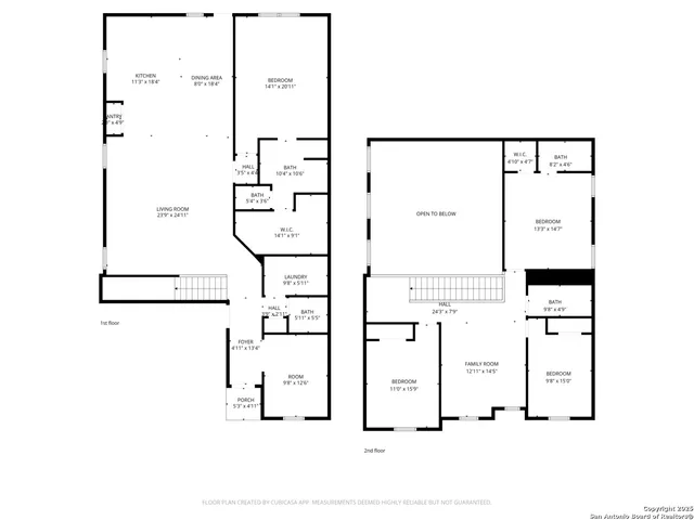 $2,150 | 8303 Kettles, San Antonio, TX 78222