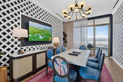 $730,000 | 2700 Northwest 2nd Avenue, Unit 528, Miami, FL 33127
