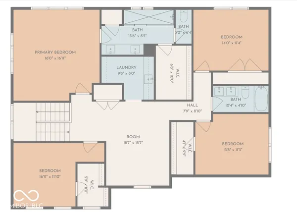 $415,000 | 1296 Wood Thrush Court, Greenwood, IN 46143