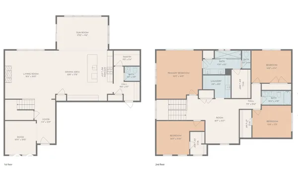 $415,000 | 1296 Wood Thrush Court, Greenwood, IN 46143