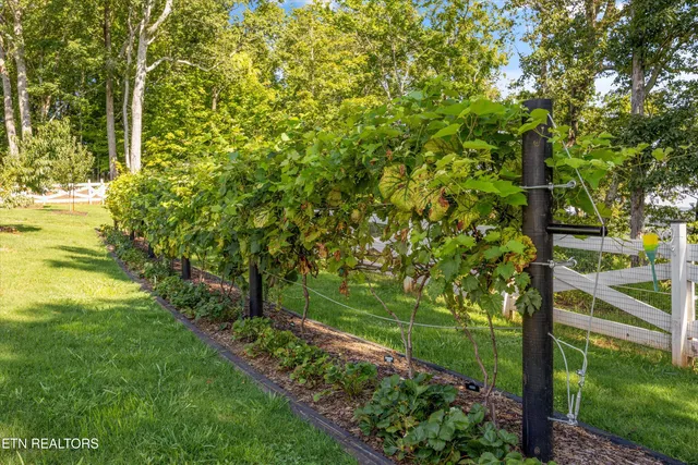 $5,850,000 | 6999 New Highway 68, Madisonville, TN 37354