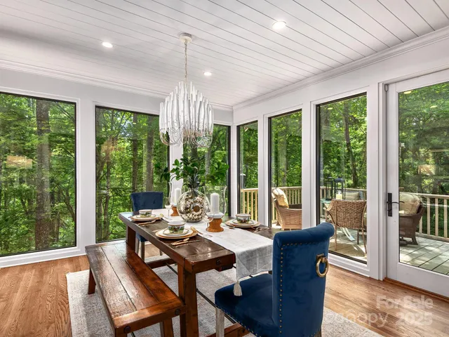 $960,000 | 202 Bent Pine Trace, Hendersonville, NC 28739