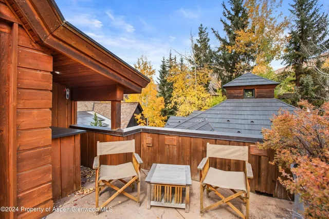 $95,000 | 1016 East Hopkins Avenue, Aspen, CO 81611