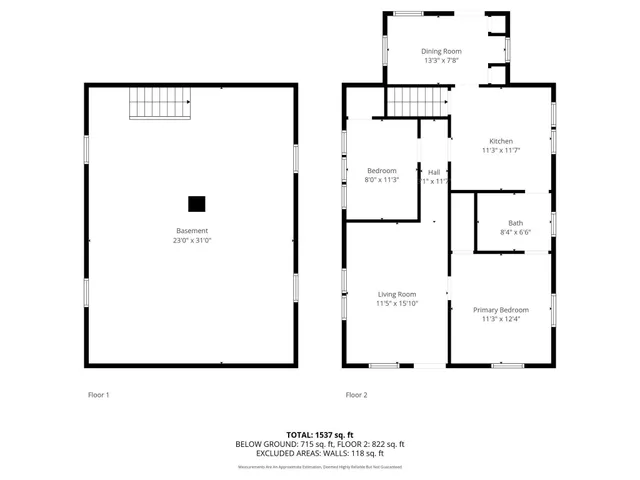 $246,500 | 515 West Allen Street, Bloomington, IN 47403