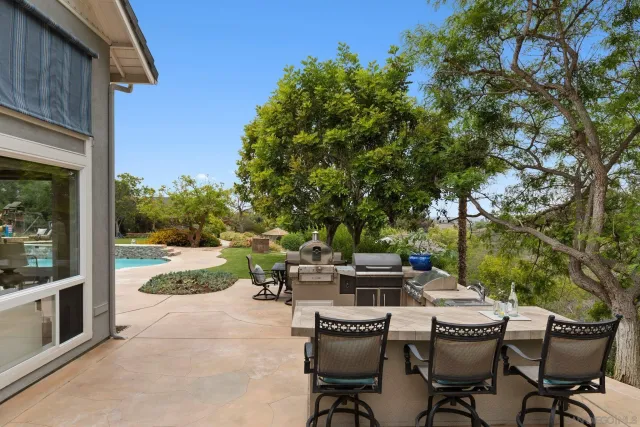 $3,875,000 | 521 Latigo Row, Encinitas, CA 92024