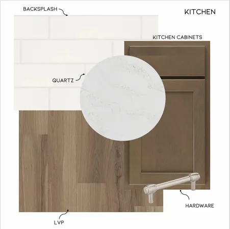 $514,042 | 5944 Hightower Drive, Unit 1, Hixson, TN 37343