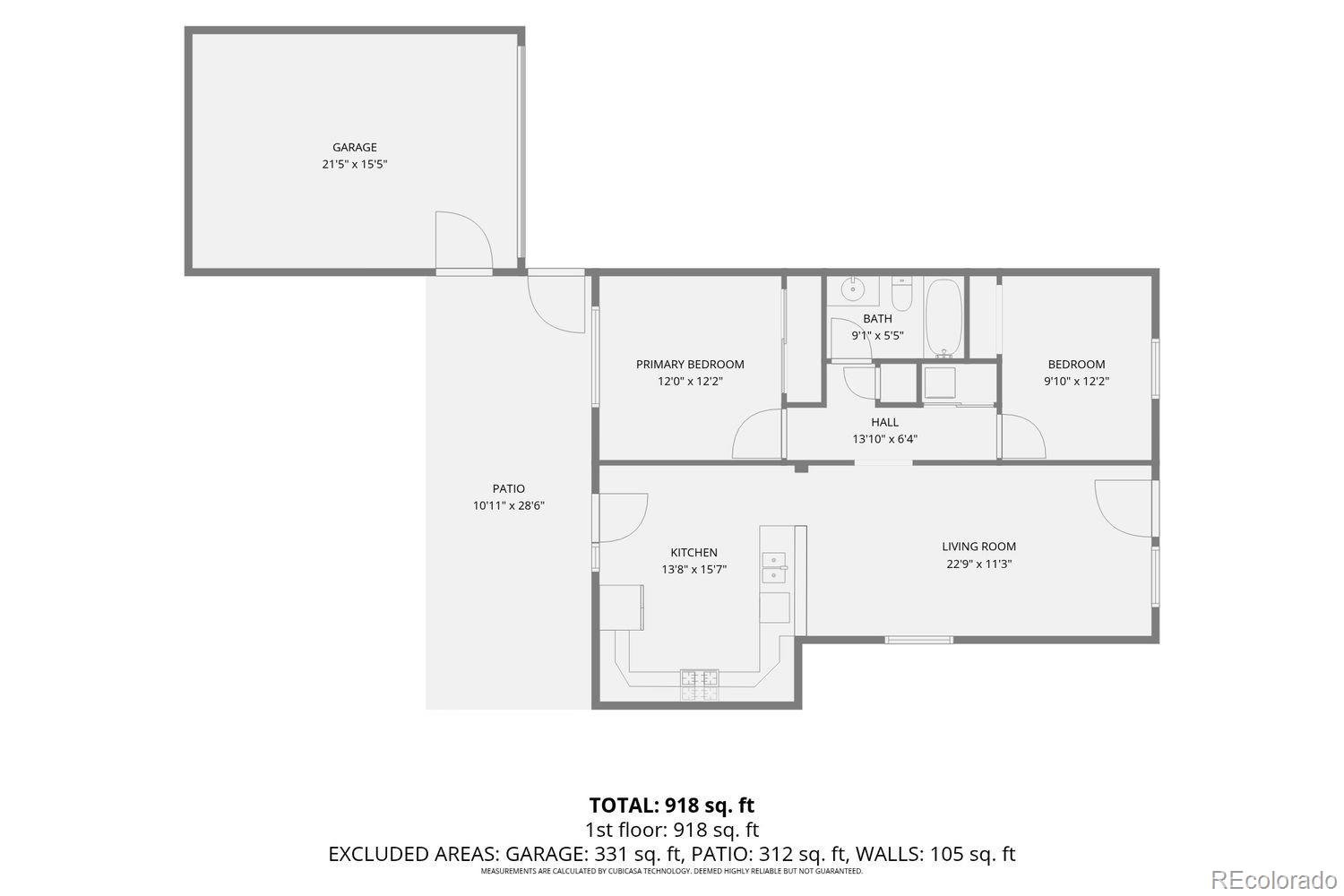 2432 Benton Street Edgewater, CO 80214 - Photo 25 of 25