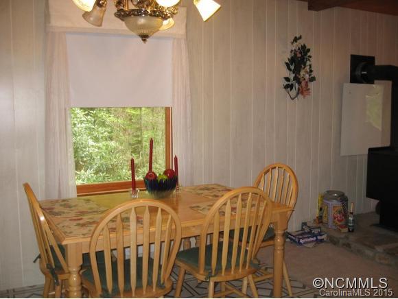 254 Dominion Road Cashiers, NC 28717 - Photo 6 of 14 Gallery Image 6