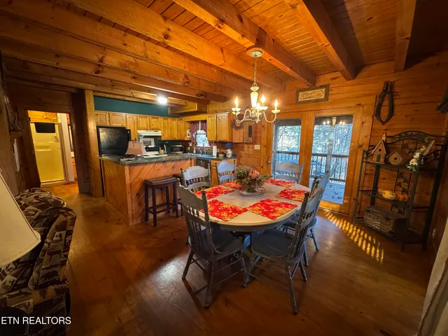 $525,000 | 124 Cutter Gap Road, Townsend, TN 37882