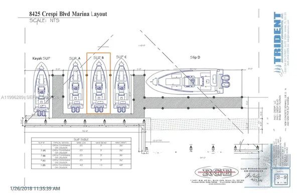 $2,900 | 8425 Crespi Boulevard, Unit 302, Miami Beach, FL 33141