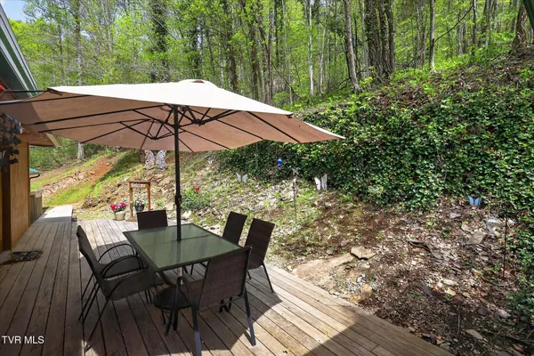 $679,900 | 603 Blue Springs Road, Elizabethton, TN 37643