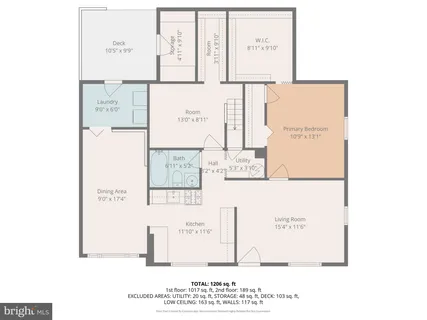 $344,900 | 7726 Emerson Road, Hyattsville, MD 20784
