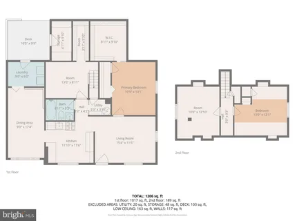 $344,900 | 7726 Emerson Road, Hyattsville, MD 20784