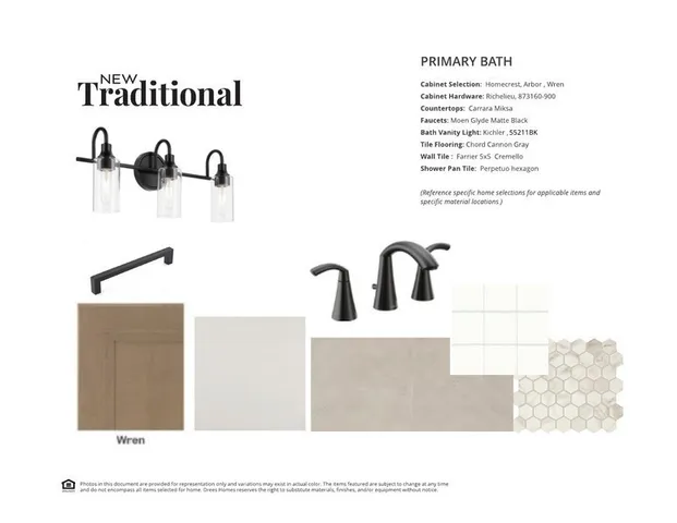 $1,249,990 | 6001 Elliott Court, Arrington, TN 37014