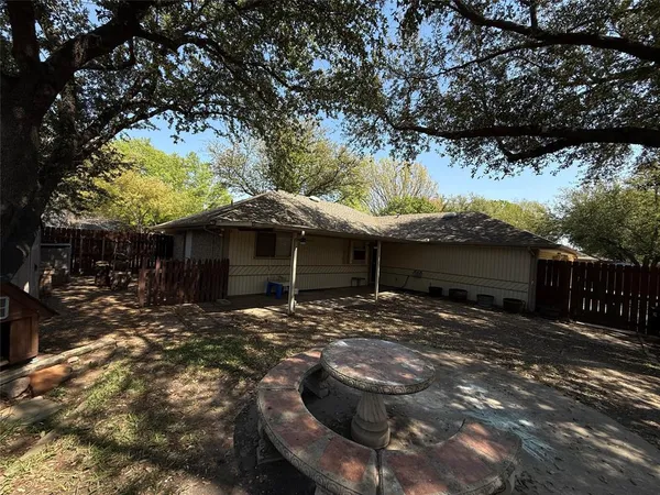 $2,495 | 933 Tupelo Drive, Coppell, TX 75019