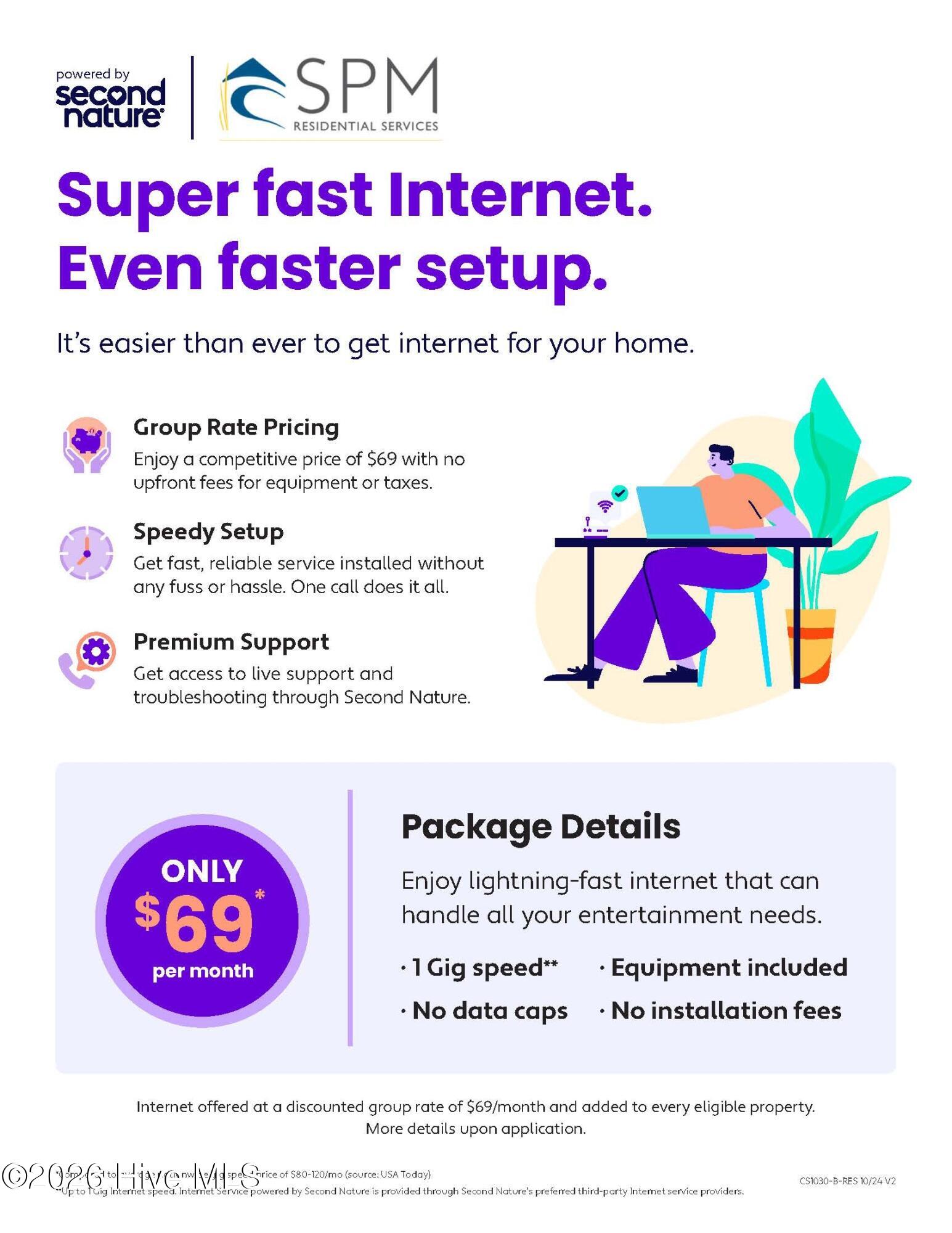 309 Cardiff Road Castle Hayne, NC 28429 - Photo 25 of 25 MUST BE IN INTERNET SERV ADS Internet_Pr