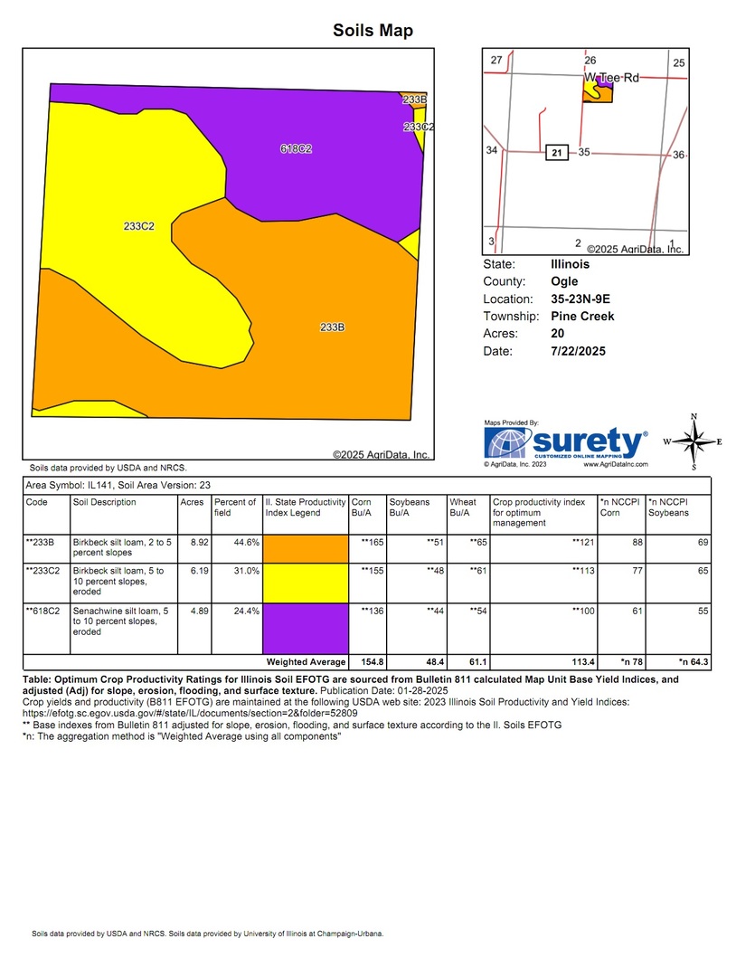 20-ac Butternut Road Oregon, IL 61061 - Photo 2 of 10