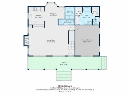 $270,000 | 177 Cedar Lane, Livingston, TX 77351
