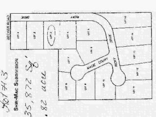 3 Ricky Drive Muskegon, MI 49445 - Photo 1 of 1 Primary Photo