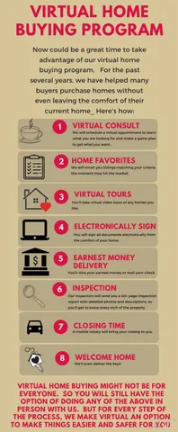 $450,000 | 9989 Oak Street, Penngrove, CA 94951