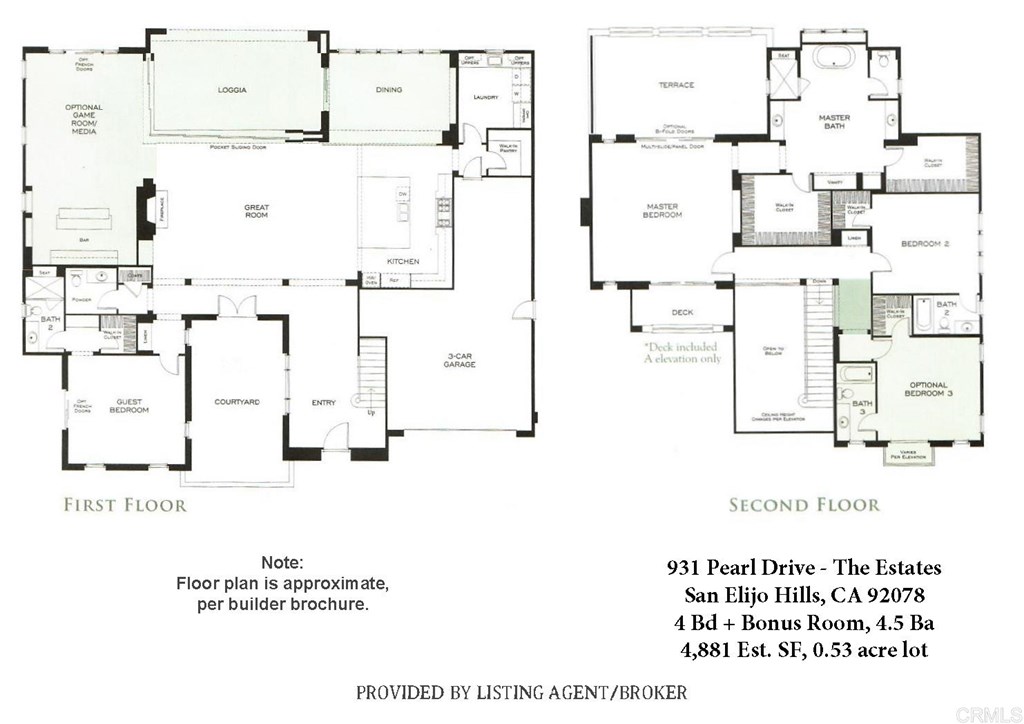 931 Pearl Drive San Marcos, CA 92078 - Photo 68 of 68