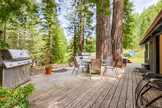 $997,000 | 19500 Mountain View Road, Boonville, CA 95415