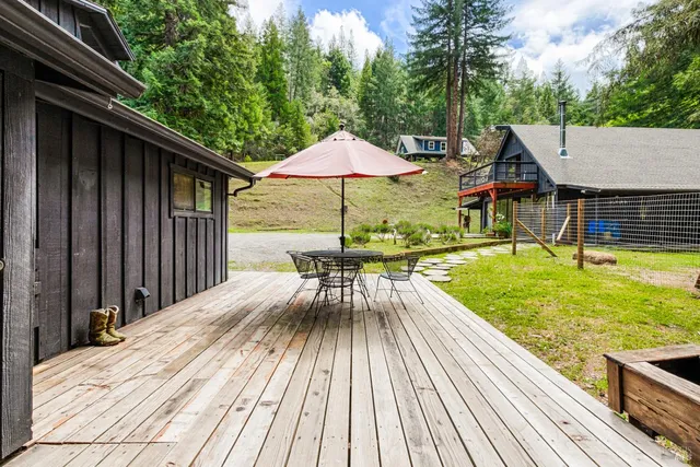 $997,000 | 19500 Mountain View Road, Boonville, CA 95415